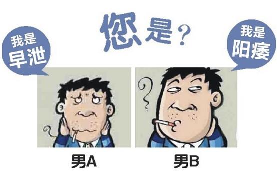 东营早射的治疗费用?治早泄大概多少钱?东营东